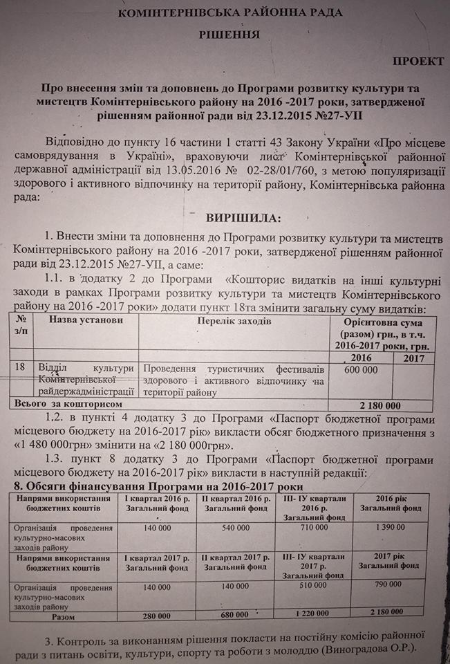 Реформы в Одесской области: глава района просит 600 тысяч гривен на праздники  