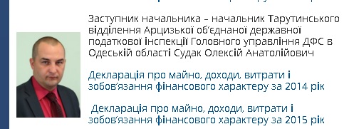Глава налоговой Тарутино попался на взятке в 12 тысяч гривен  