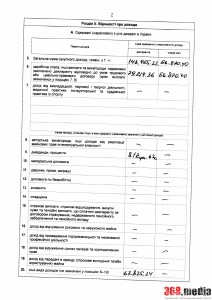 В Одессе заместитель главы миграционной службы, попавшийся на взятке, оформил иномарки на жену  