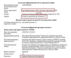 «Мажорная» блондинка оказалась соседкой Кононенко: дом и внедорожник записаны на старушку  