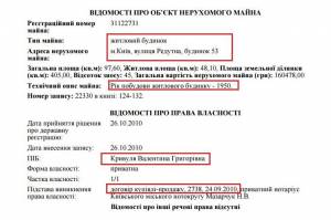 «Мажорная» блондинка оказалась соседкой Кононенко: дом и внедорожник записаны на старушку  