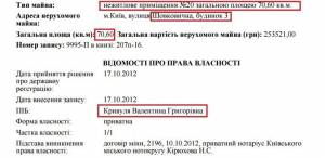 «Мажорная» блондинка оказалась соседкой Кононенко: дом и внедорожник записаны на старушку  