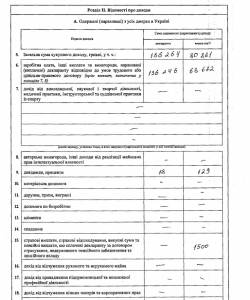 «Янтарный» прокурор со средними доходами ездит на машине за полмиллиона гривен