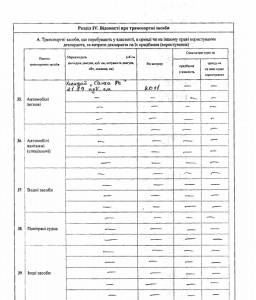«Янтарный» прокурор со средними доходами ездит на машине за полмиллиона гривен