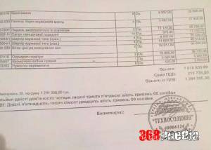 В Черноморском порту растрачивают миллионы гривен на бесполезные запчасти  
