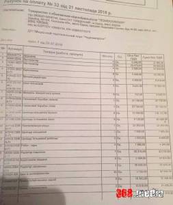 В Черноморском порту растрачивают миллионы гривен на бесполезные запчасти  
