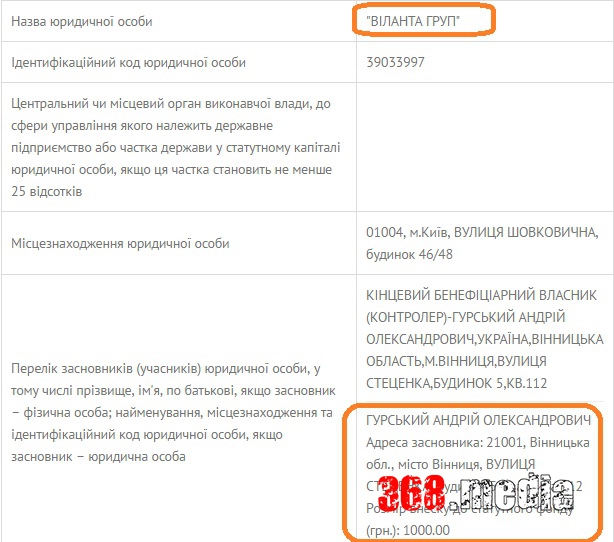 виланта