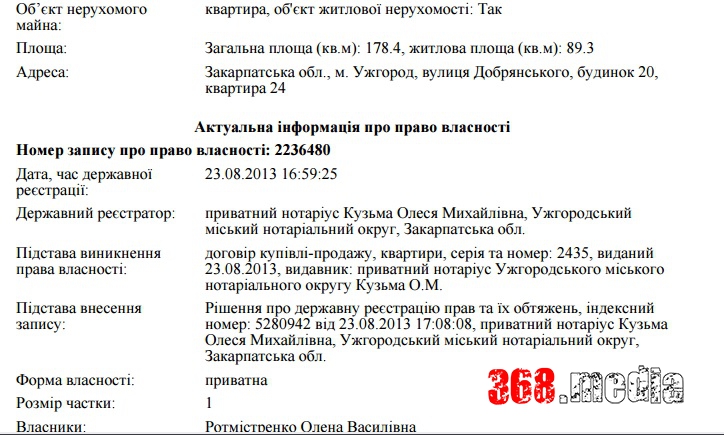 Судья, дважды задержанный за пьяную езду, скрыл BMW X5 из декларации  