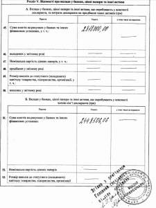 Лось из Киевской таможни шокирует крупными активами своей семьи  