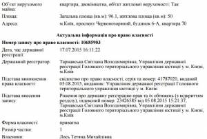 Лось из Киевской таможни шокирует крупными активами своей семьи  