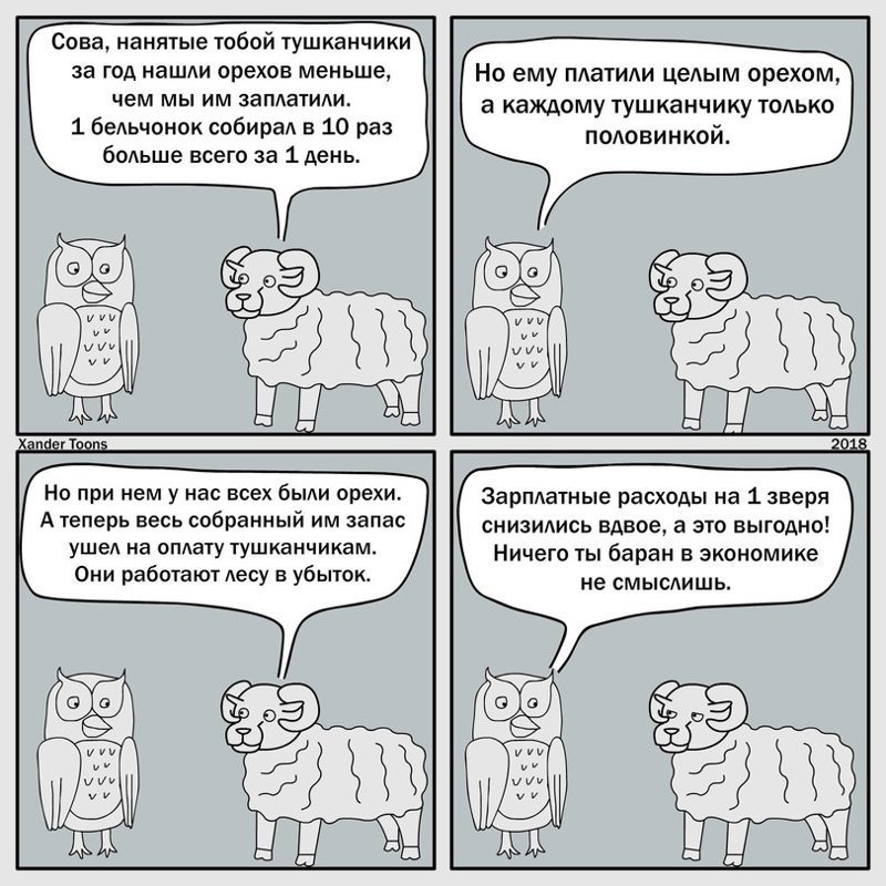 «Укргаздобыча» заплатит свыше 60 млн гривен за консультацию по управлению  