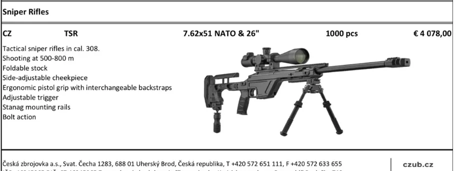 У «чеського» постачальника неякісної зброї для ЗСУ арештували рахунки