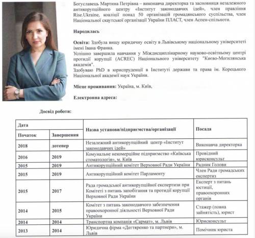 Голова антикорупційної організації Богуславець має проблеми із декларацією про доходи_1