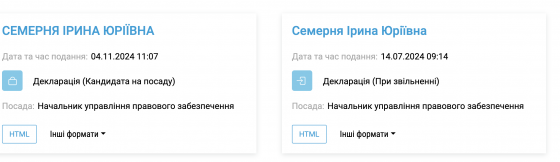 Ирина Семерня Семерня и партнеры