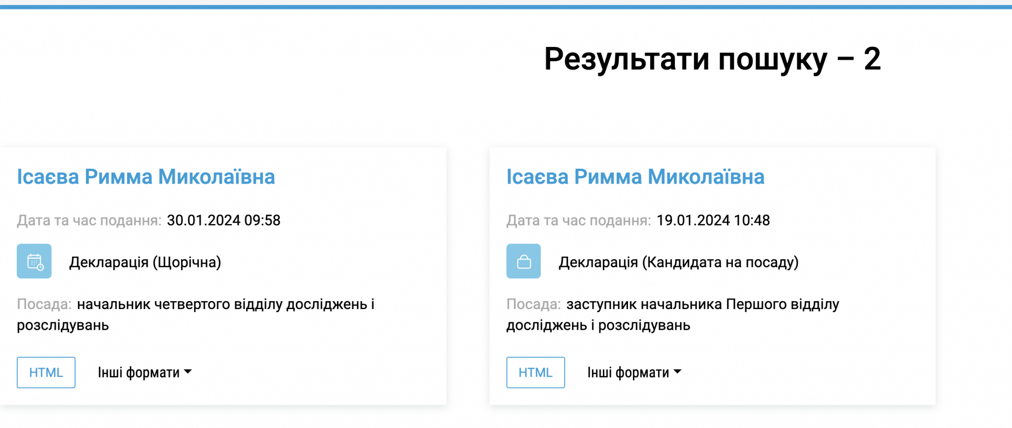 Римма Исаева