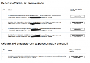 Новий заступник голови Державіаслужби приховав у декларації 4 котеджі під Києвом  
