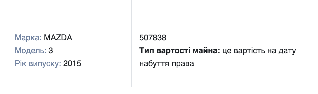 Викладач Львівського університету БЖД витратив річну зарплату на авто  