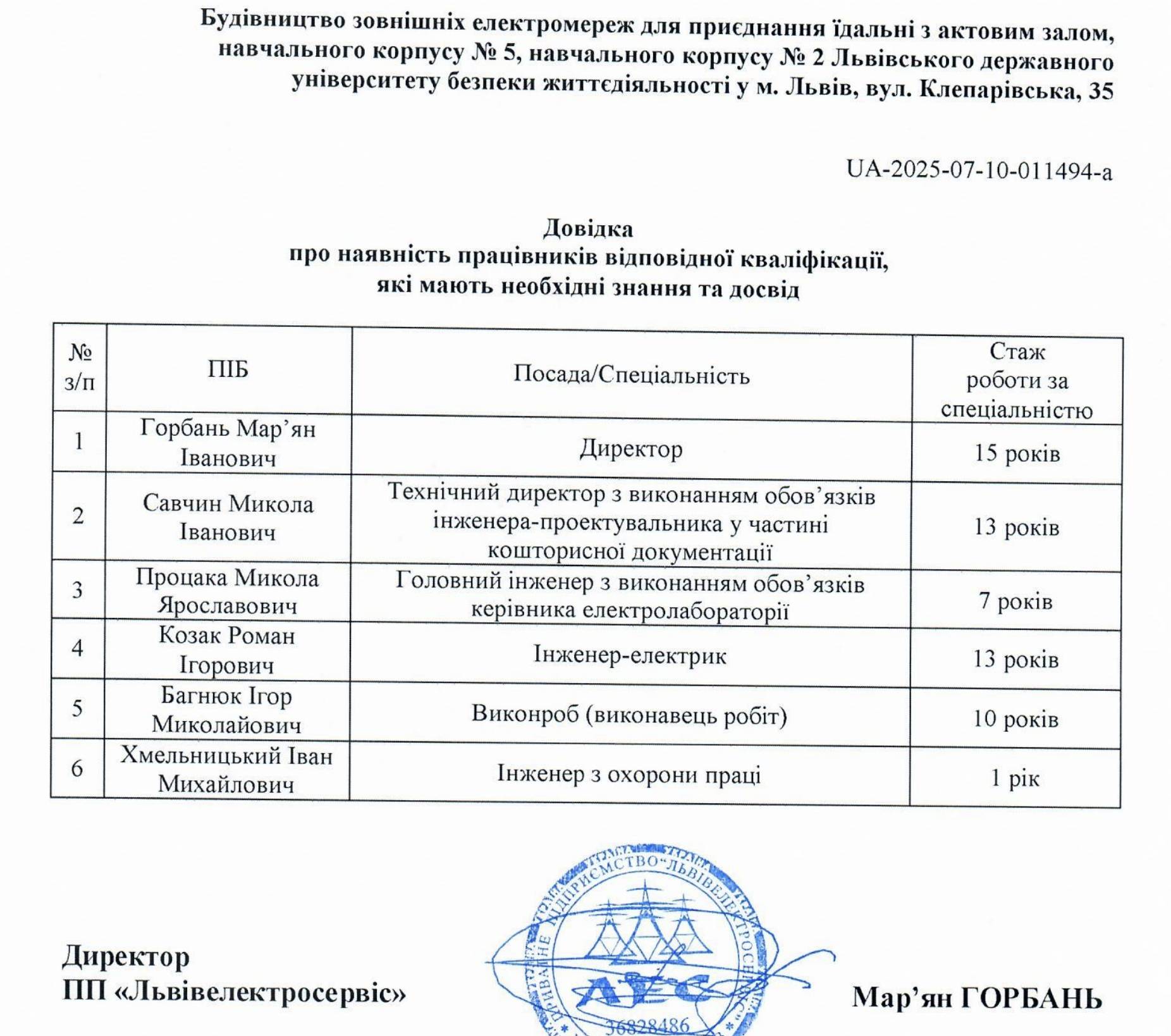 Львівський університет БЖД без конкуренції віддасть 34,8 млн гривень на облаштування зовнішніх електромереж  
