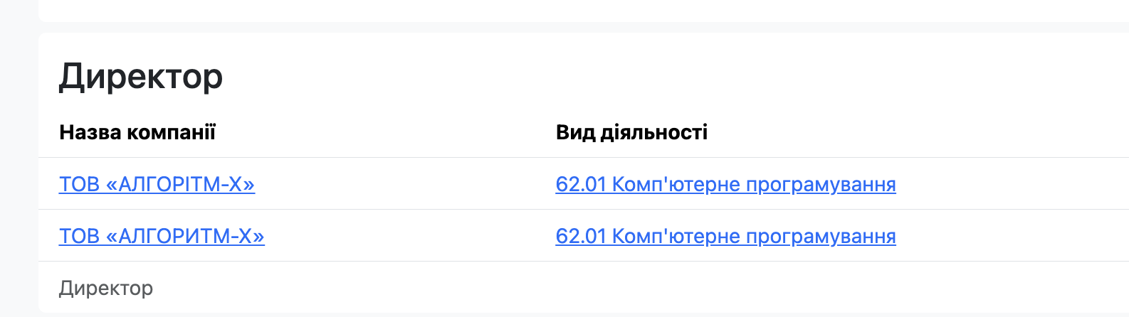 Фірма винного в порушенні безпеки експодатківця отримала 22 млн гривень на послуги із захисту для Нафтогазу та Держспецзв'язку  