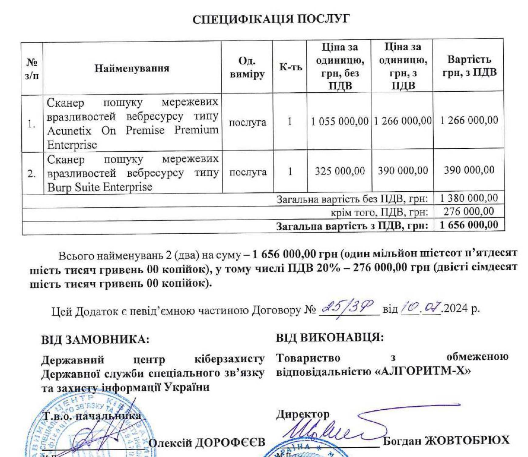 Фірма винного в порушенні безпеки експодатківця отримала 22 млн гривень на послуги із захисту для Нафтогазу та Держспецзв'язку  