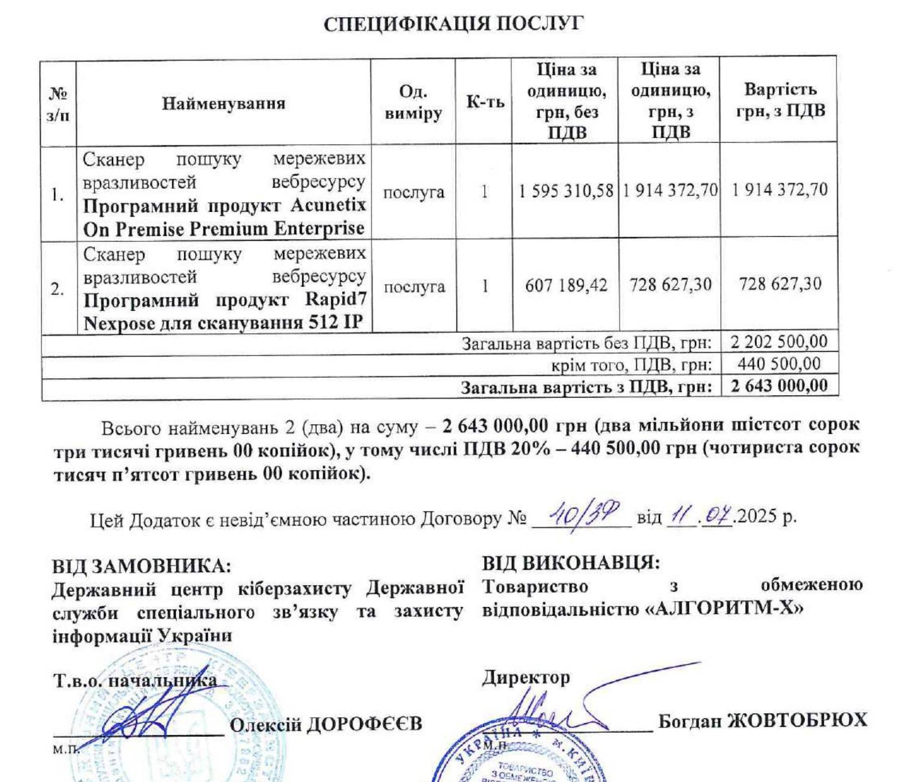 Фірма винного в порушенні безпеки експодатківця отримала 22 млн гривень на послуги із захисту для Нафтогазу та Держспецзв'язку  
