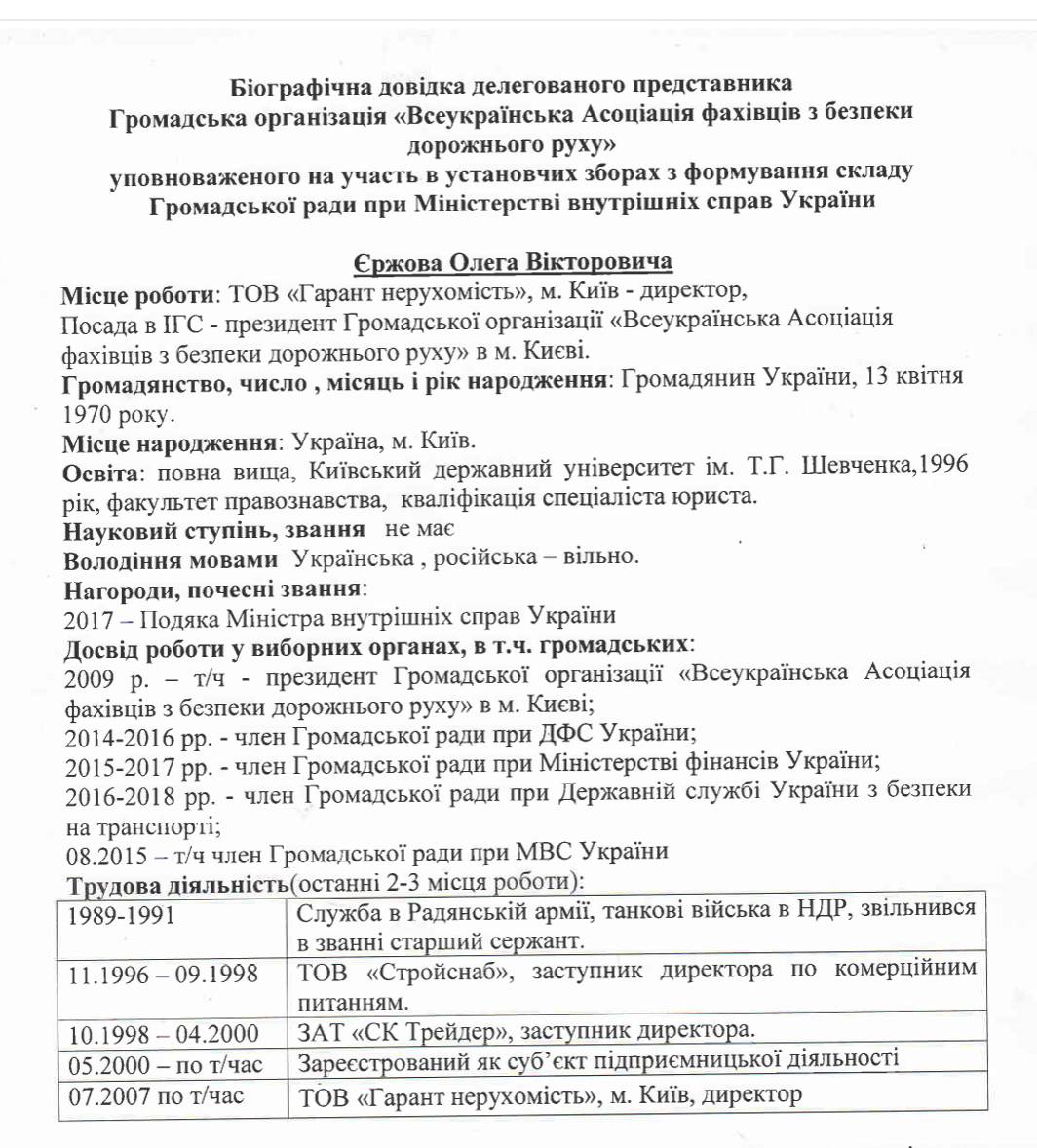 Головний сервісний центр МВС витратив 130 млн гривень на підтримку софту від фірми-монополіста  