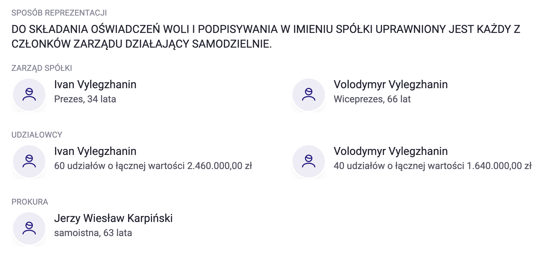 Син підсанкційного бізнесмена з України веде агробізнес у Польщі  