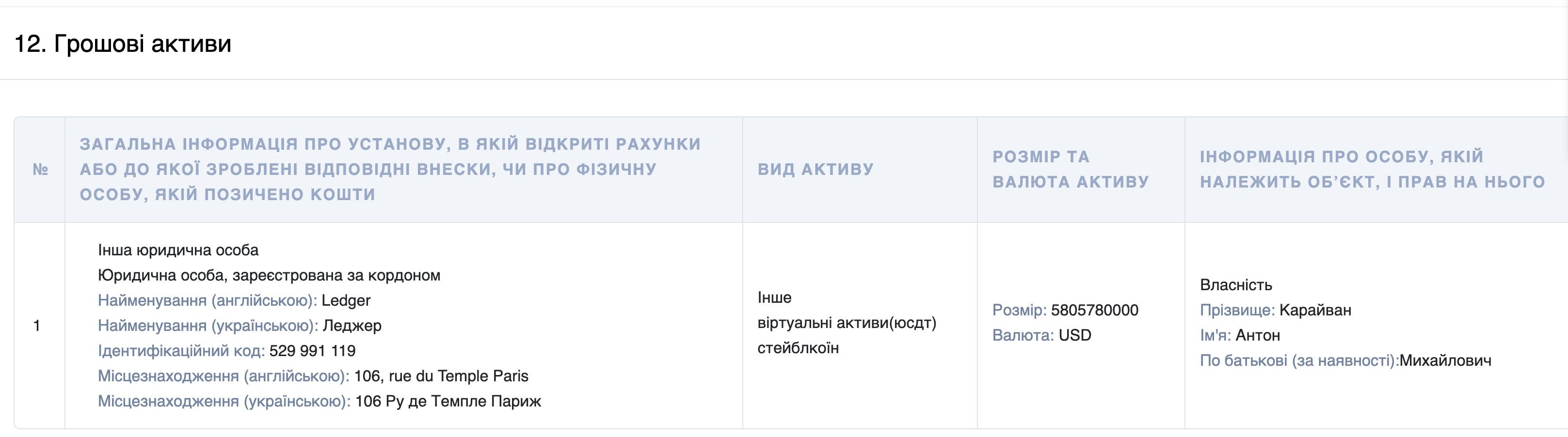 Шахрай з "Миротворця" хоче влаштуватися на посаду радника в Офіс президента  