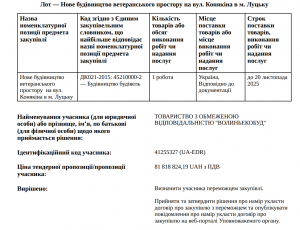 В Україні квітне корупція при будівництві ветеранських просторів