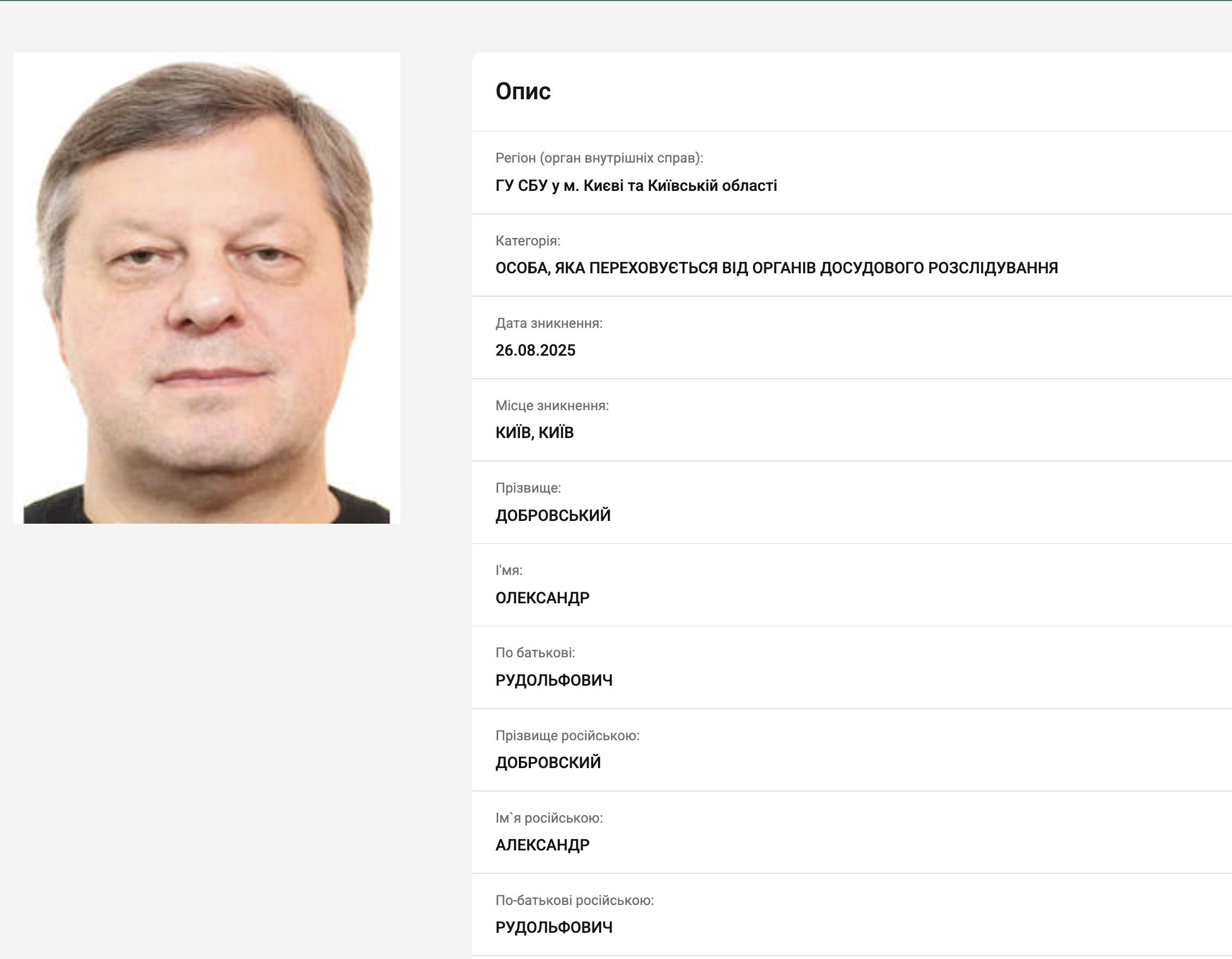 Департамент охорони здоров'я КМДА проводив тендери з переплатою в 300% для фірм Бахтєєвої  