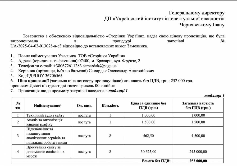Український інститут інтелектуальної власності замовив просування сайту за 252 тисяч гривень