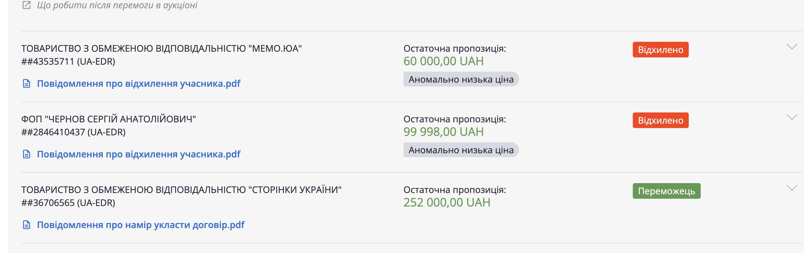 Український інститут інтелектуальної власності замовив просування сайту за 252 тисяч гривень