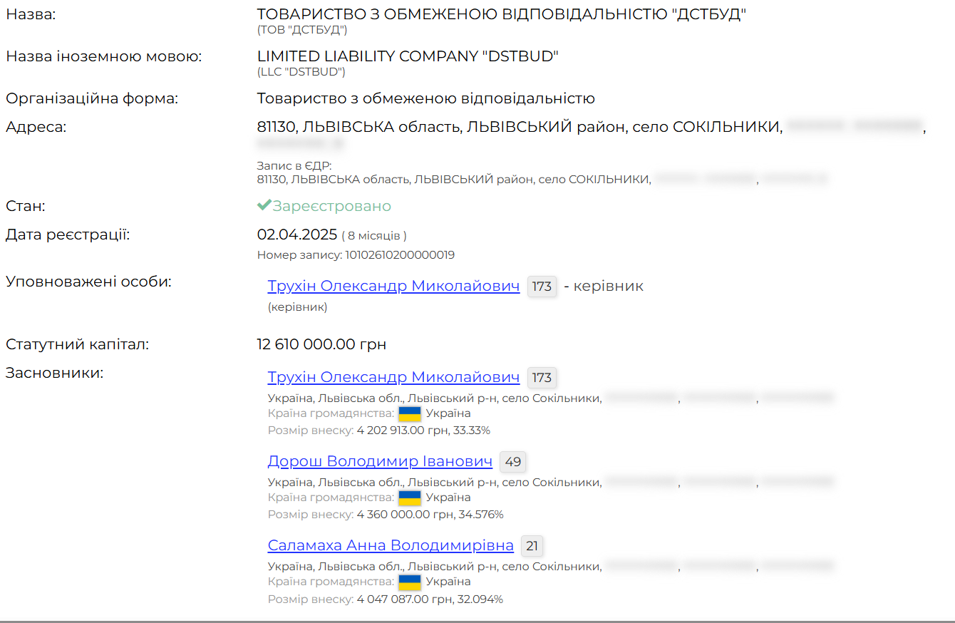 Нардепа Саламаху викрили на приховуванні статків та маніпуляціях зі звітністю  