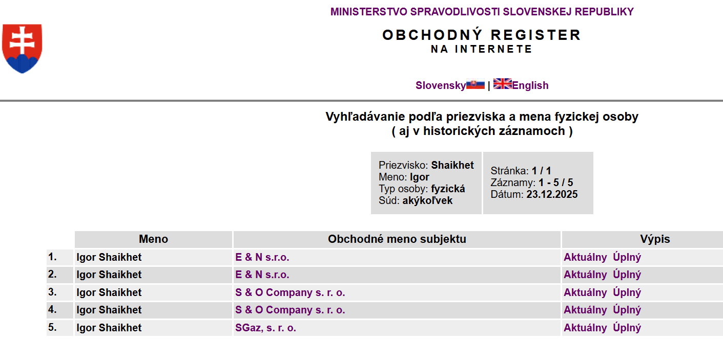 Фігурант «плівок Міндіча» Шайхет має майно та бізнес у Словаччині_1