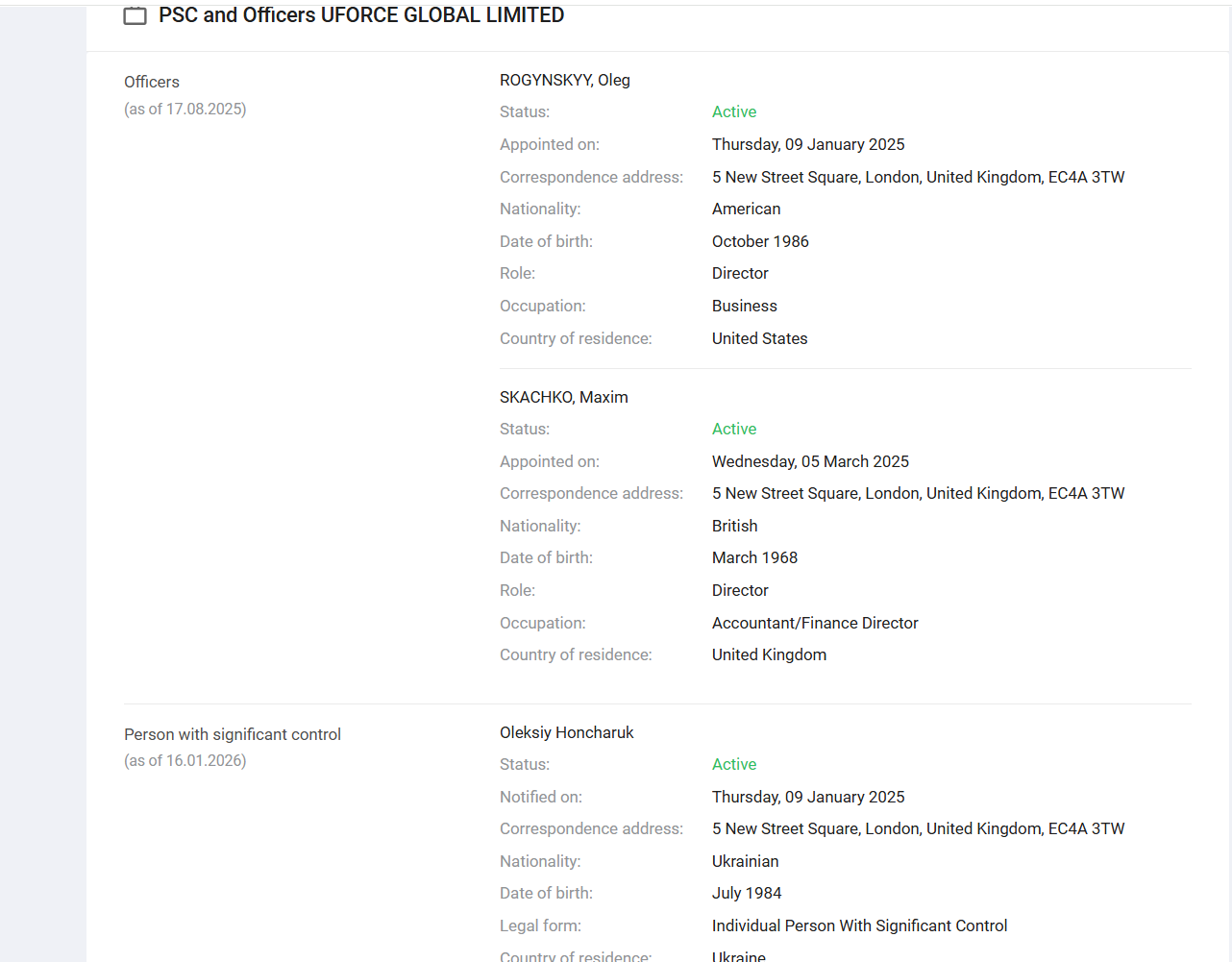 Малюська та Гончарук засновали мережу іноземних фірм для отримання тендерів на військове обладнання  