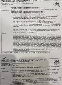 У Харкові група прокурорів може бути причетна до привласнення майна та коштовностей померлої жінки  