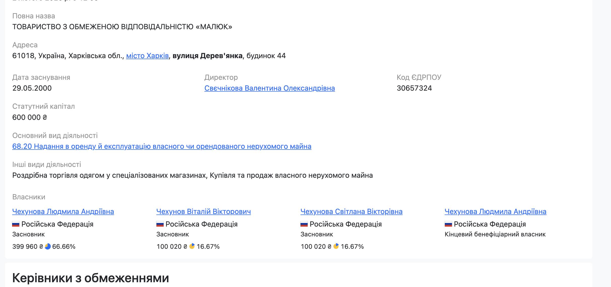 У Харкові правоохоронці допомогли заступнику мера російського Бєлгорода зберегти нерухомість  