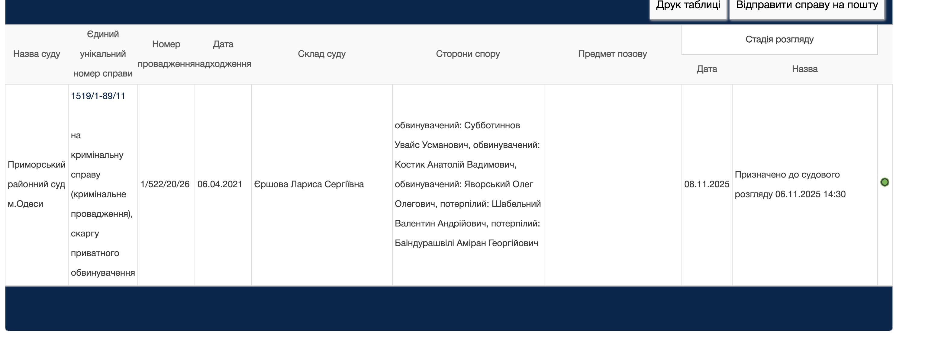 В Приморському райсуді Одеси "поховали" справу про шахрайство кримінального авторітета  