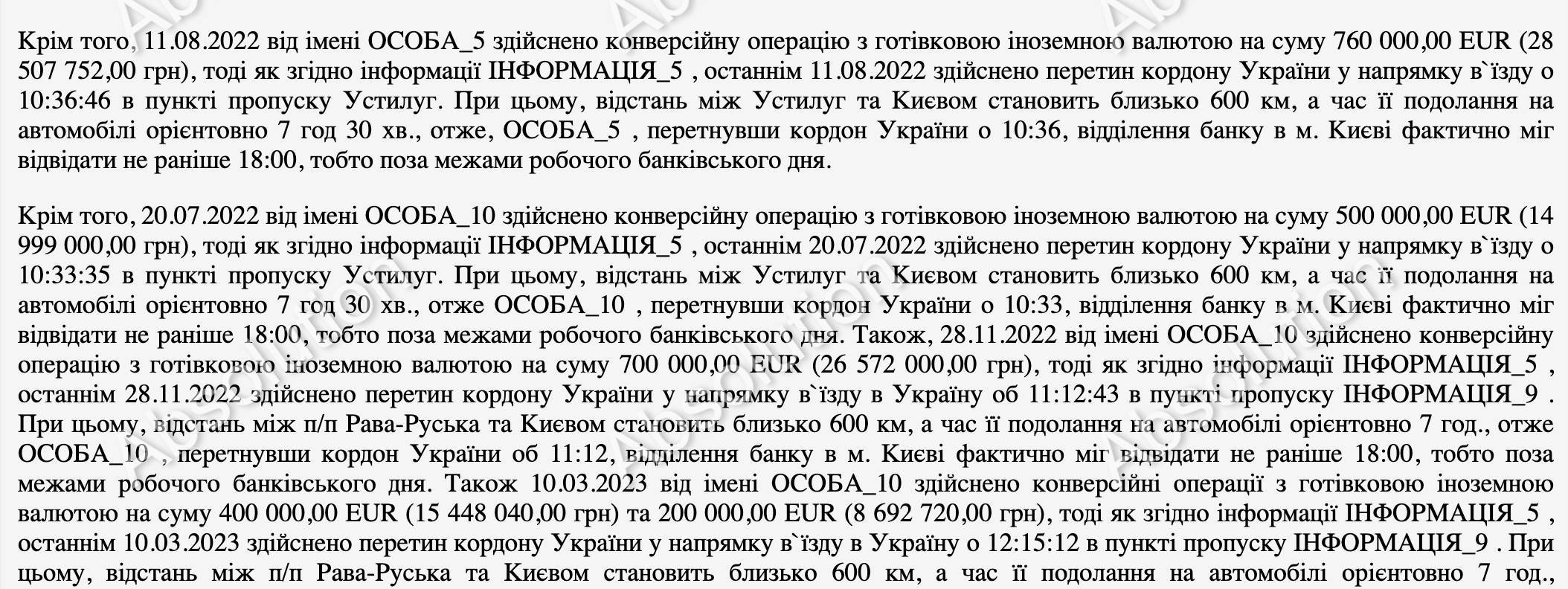Банк «3/4», пов'язаний з з чоловіком нардепки Шуляк, займався незаконними валютними операціями  