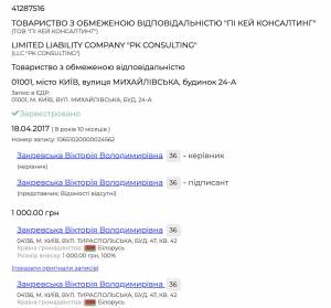 В Україні онлайн-казино лобіюють громадянка Білорусі разом з колишнім представником ОПЗЖ