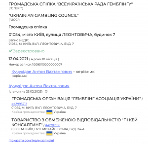 В Україні онлайн-казино лобіюють громадянка Білорусі разом з колишнім представником ОПЗЖ