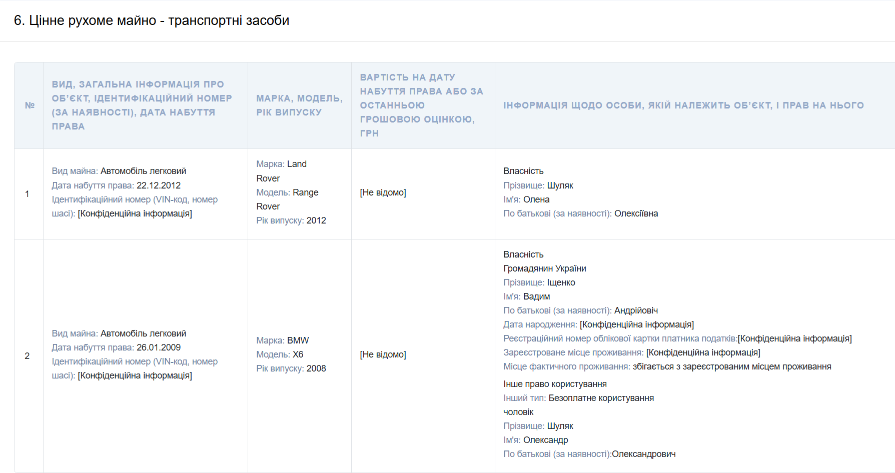 Банк «3/4», пов'язаний з з чоловіком нардепки Шуляк, займався незаконними валютними операціями  