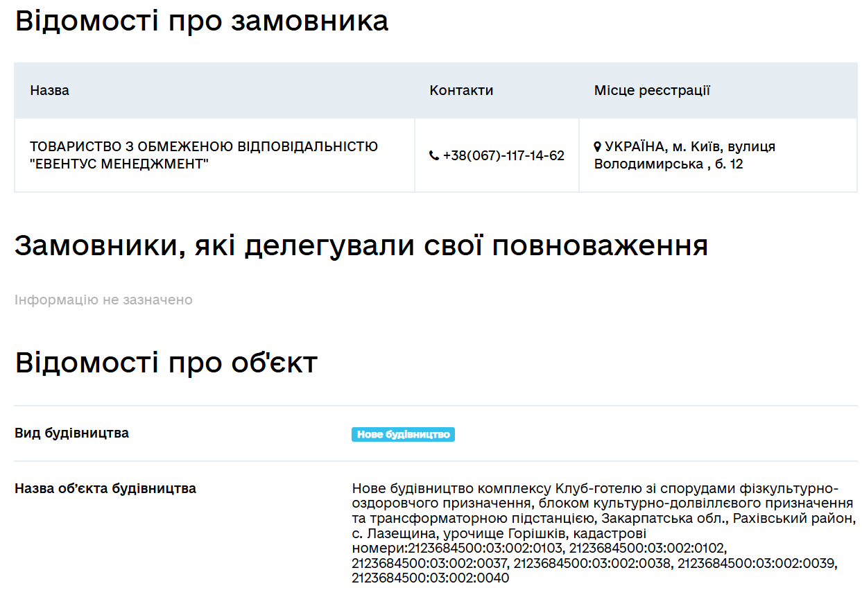 Бізнес-партнер Міндіча придбав ряд ділянок біля Буковелю для будівництва готелю та маєтків  