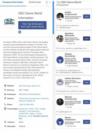 Проєкт S.T.A.L.K.E.R.: як Григоровича залишили без коштів, які пішли до Кіпру  