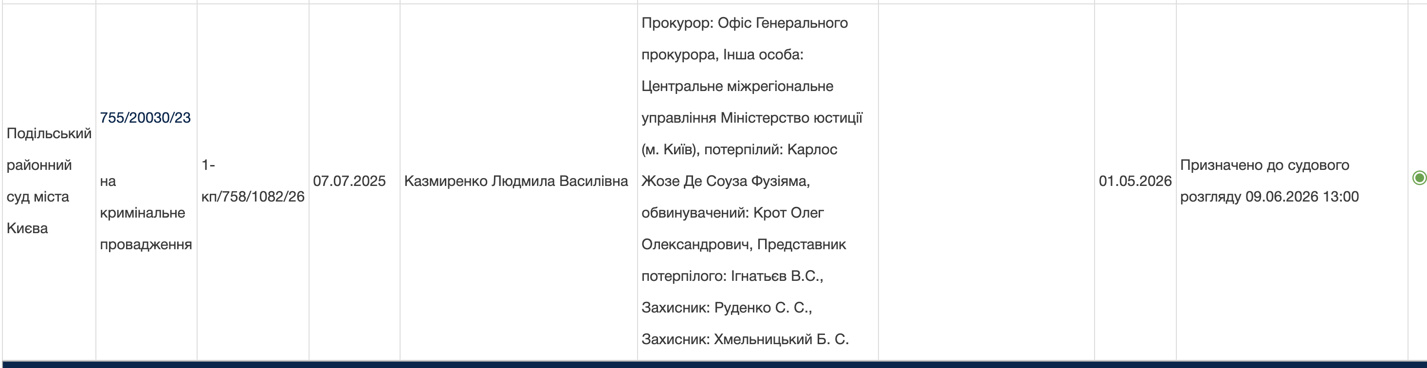 Офіс генпрокурора добився відновлення справи щодо шахрайства IT-бізнесмена Олега Крота  