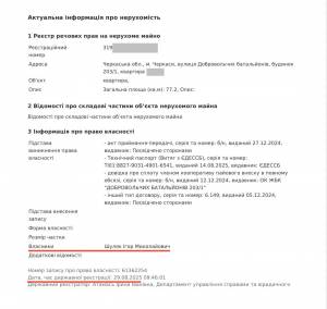 Донька депутата Черкаської міськради Мкртчяна разом з чоловіком стали власниками зернової компанії  