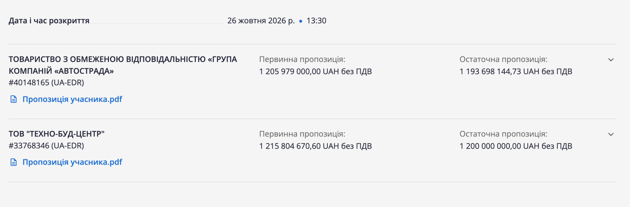 «Автострада» Шкіля виграла тендер за допомогою АМКУ